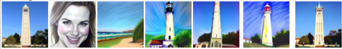 Campanile translated to crayon style