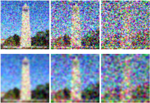Classical Gaussian denoising compared across noise levels
