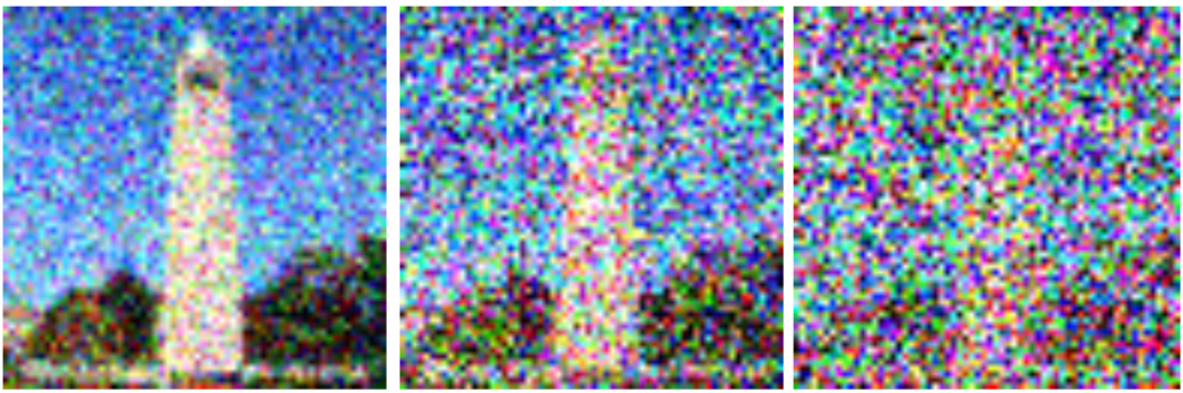 Campanile diffusion forward process at multiple timesteps