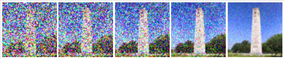 Iterative denoising trajectory 1