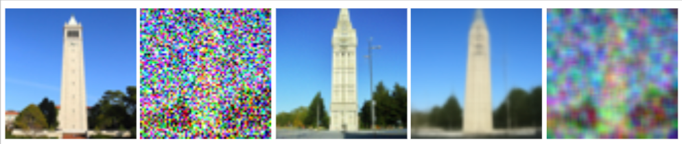 Iterative denoising trajectory 2