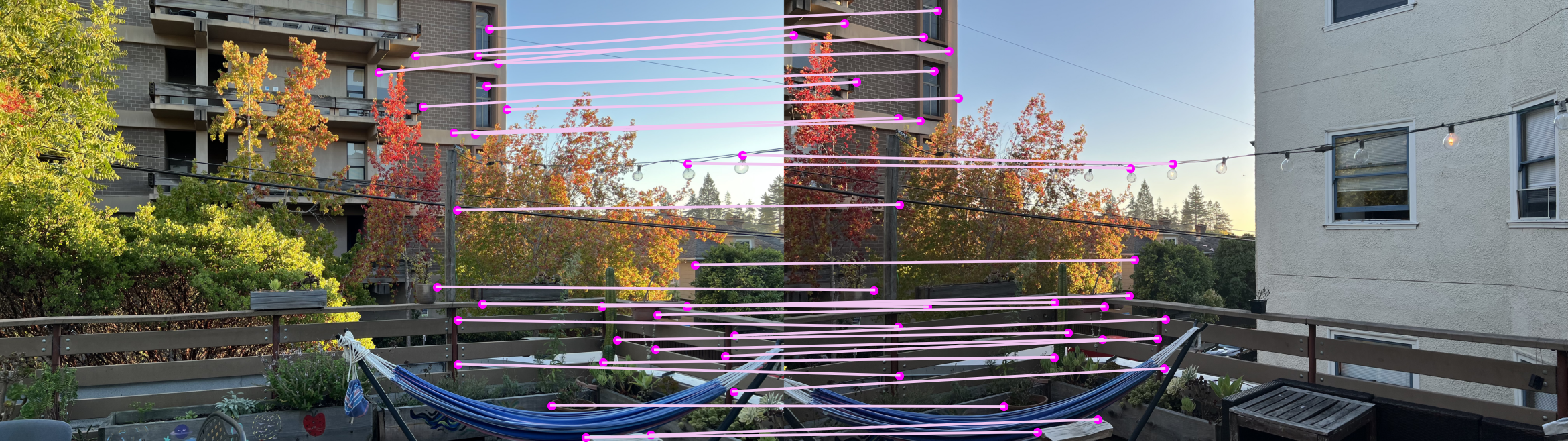 Trees correspondences