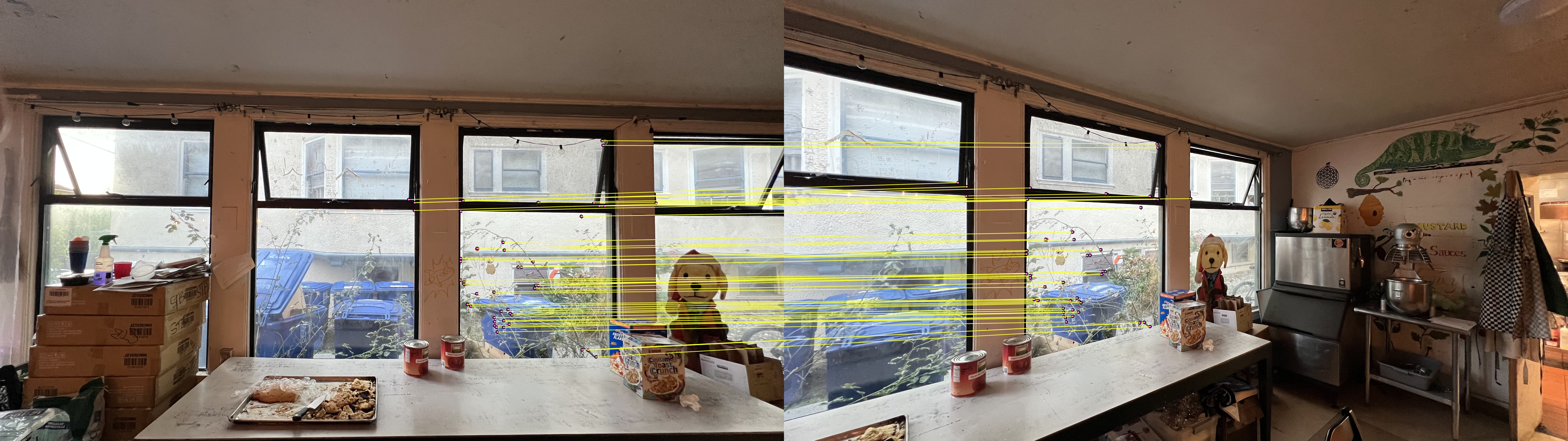 Window RANSAC inliers