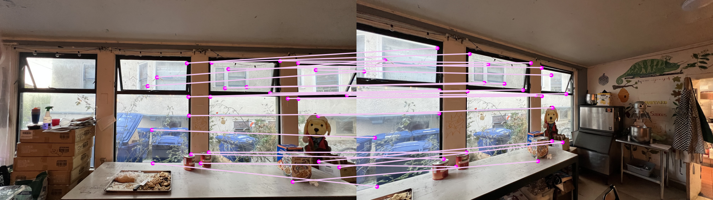 Window correspondences